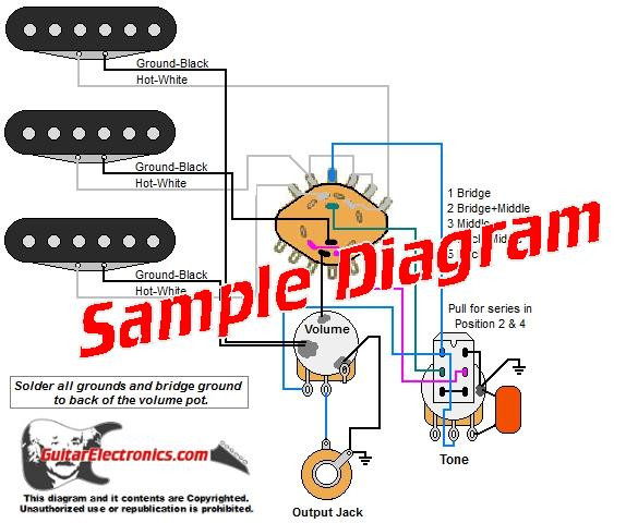 3 Pickup Sample Custom Diagram- 3 Single Coils