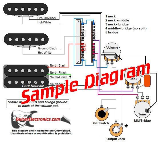 3 Pickup Sample Custom Diagram- 1 Humbucker + 2 Single Coils