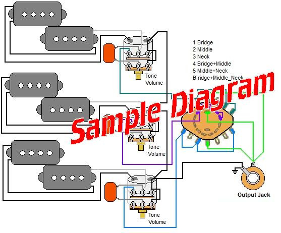 3 Pickup Sample Custom Diagram- 3 P-Bass Pickups