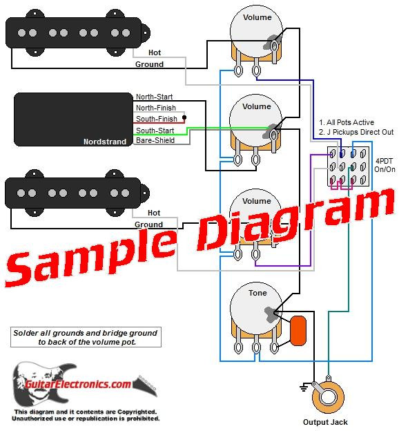 3 Pickup Sample Custom Diagram- 2 J-Bass Pickups + 1 Humbucker