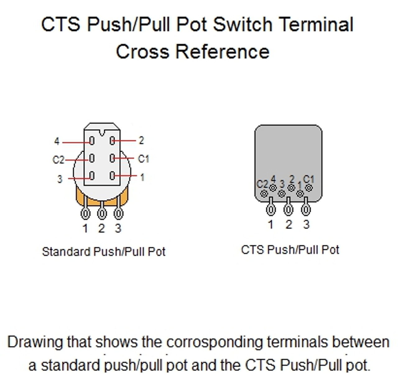 CTS 500K Audio Taper Push/Pull Guitar Pot-Long Shaft seymour duncan pickup wiring diagram 