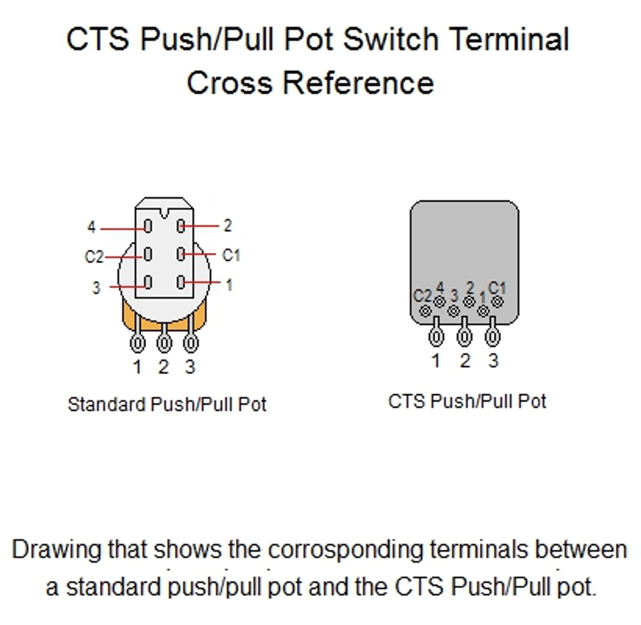 CTS 500K Audio Taper Push/Pull Guitar Pot-Long Shaft