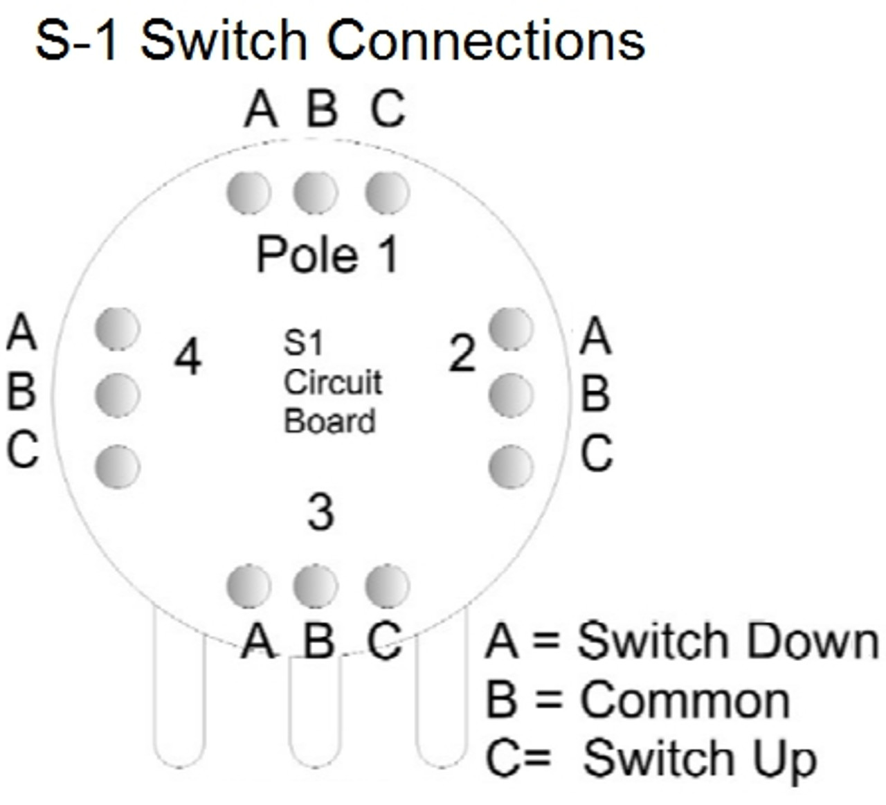 jazz bass s1 switch