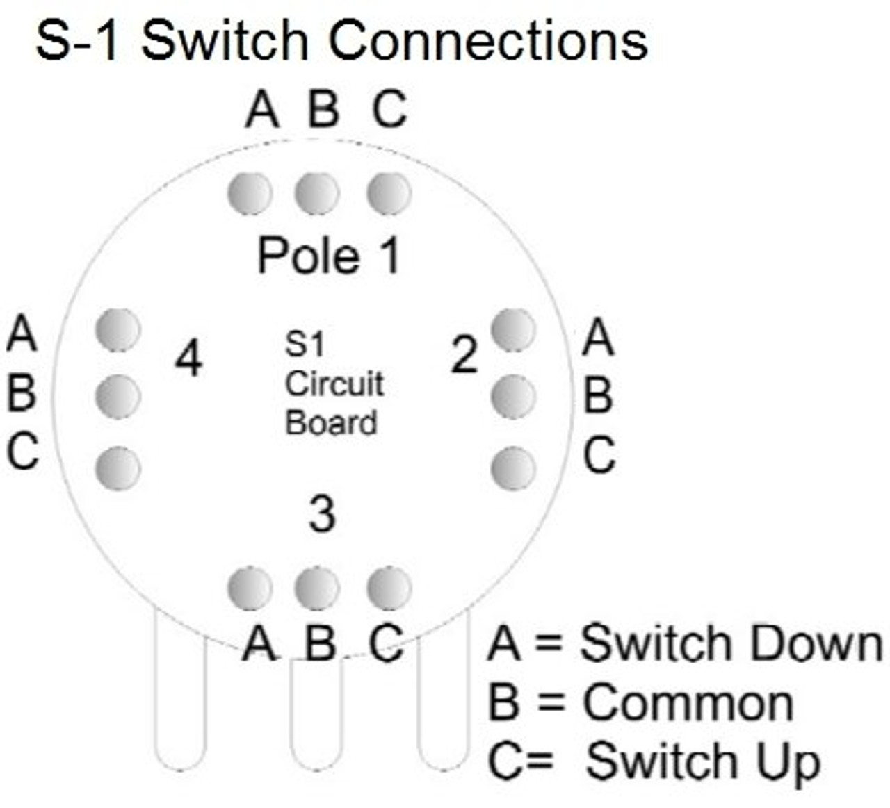 Fender 500K S-1 Switching Volume & Tone Control-Split Shaft