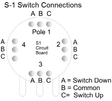 その他 PUSH! Fender 250k Push Pull Pot 0992257000 099-2257-000