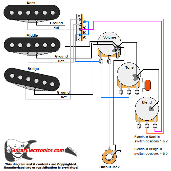 Potenziometro CTS 250K O 500K Per Chitarre - No-load Tone Pot, Made In