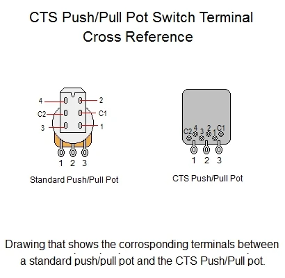 CTS 500K Audio Taper Push/Pull Guitar Pot