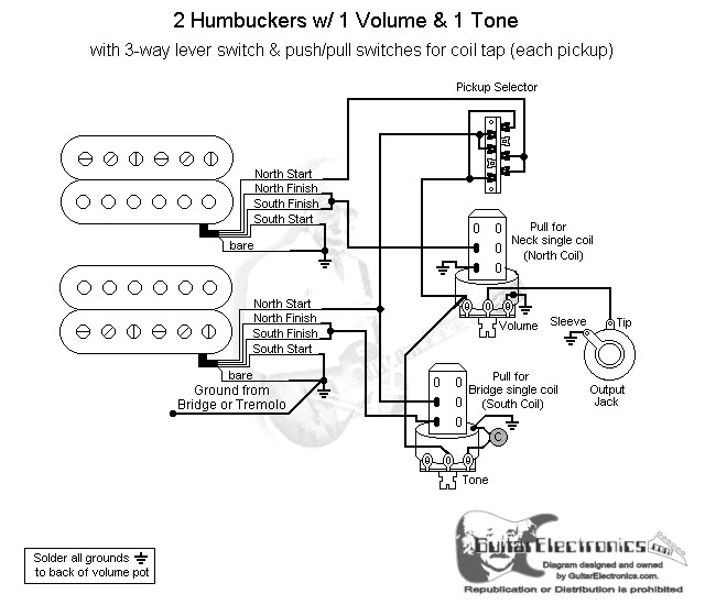 2 Humbuckers 3 Way Lever Switch 1 Volume 1 Tone Individual Coil Taps