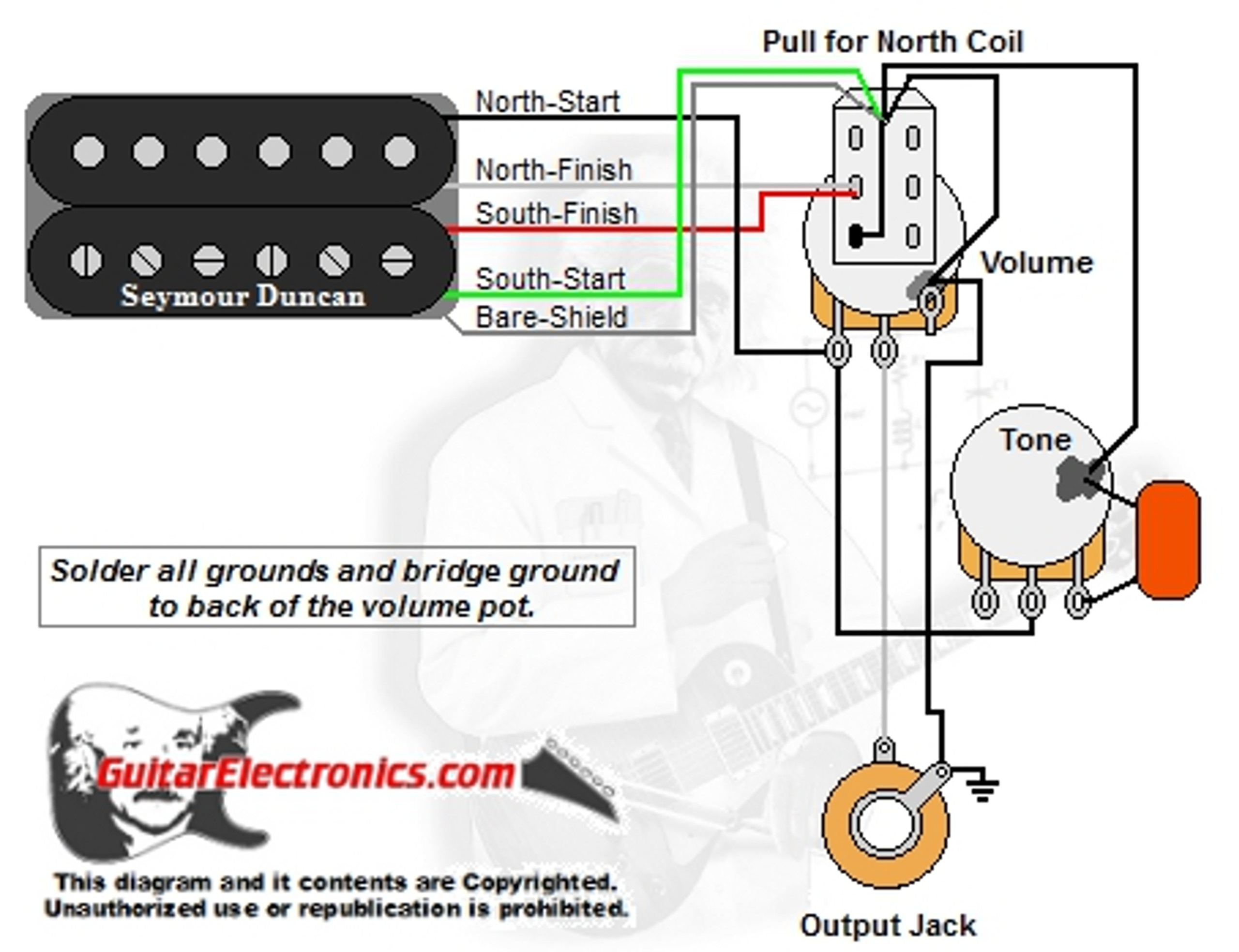 1 Humbucker/1 Volume/1Tone/Pull for North Single Coil
