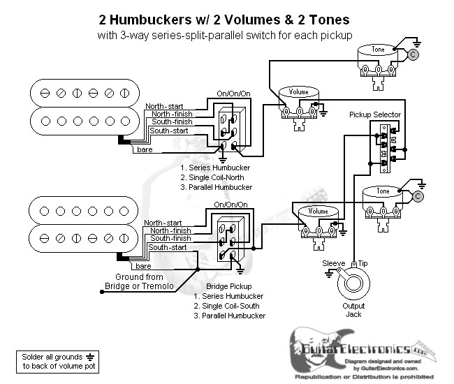 2 HBs/3-Way Lever/2 Vol/2 Tones/Series-Split-Parallel