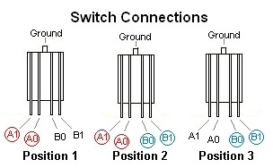 3-Way Guitar Toggle Switch-Terminal Connections.