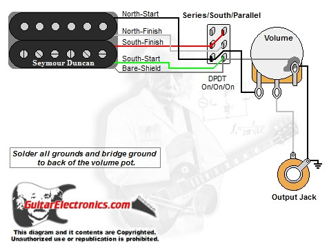 1 Humbucker/1 Volume/Series-South-Parallel