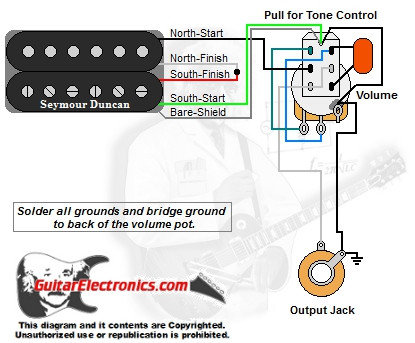 1 Humbucker/1 Volume/Pull for Tone