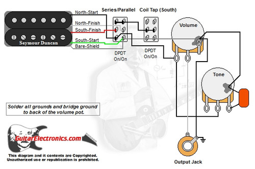 1 Humbucker/1 Volume/1 Tone/Series-Parallel & Coil Tap South