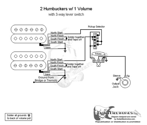 2 Humbuckers/3-Way Lever Switch/1 Volume
