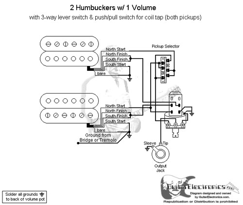 2 Humbuckers/3-Way Lever Switch/1 Volume/Coil Tap