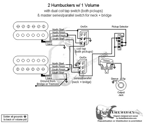 2 Humbuckers/3-Way Lever Switch/1 Volume/Coil Tap & Series Parallel