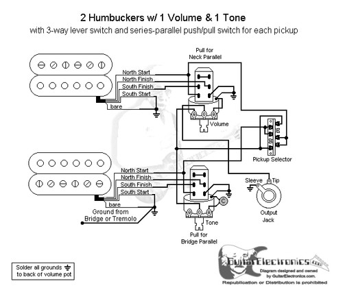 2 Humbuckers/3-Way Lever Switch/1 Volume/1 Tone/Series Parallel