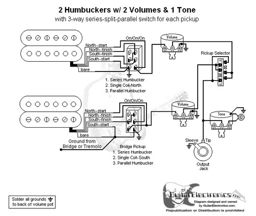 2 Humbuckers/3-Way Lever Switch/2 Volumes/1 Tone/Series-Split-Parallel