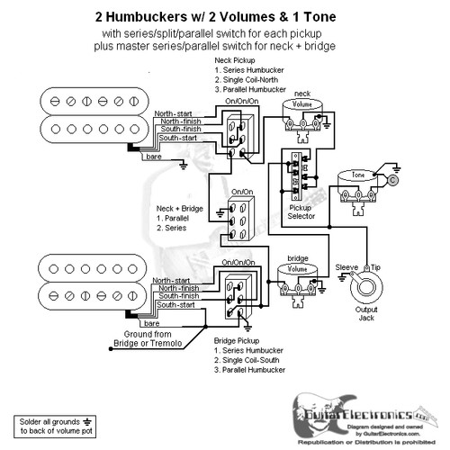 2 HBs/3-Way Lever/1 Vol/2 Tones/Series-Split-Parallel & Master Series-Parallel 2