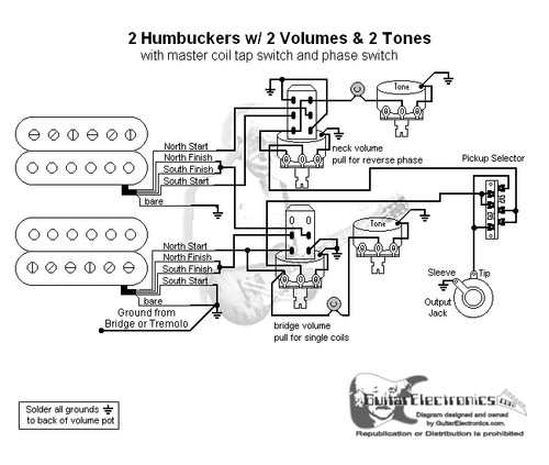 2 HBs/3-Way Lever/2 Vol/2 Tones/Coil Tap & Reverse Phase