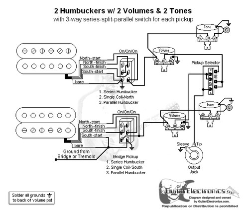 2 HBs/3-Way Lever/2 Vol/2 Tones/Series-Split-Parallel