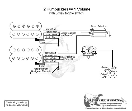 2 Humbuckers/3-Way Toggle Switch/1 Volume