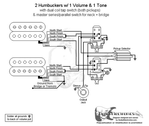 2 HBs/3-Way Toggle/1 Vol/1 Tone/Coil Tap & Series Parallel