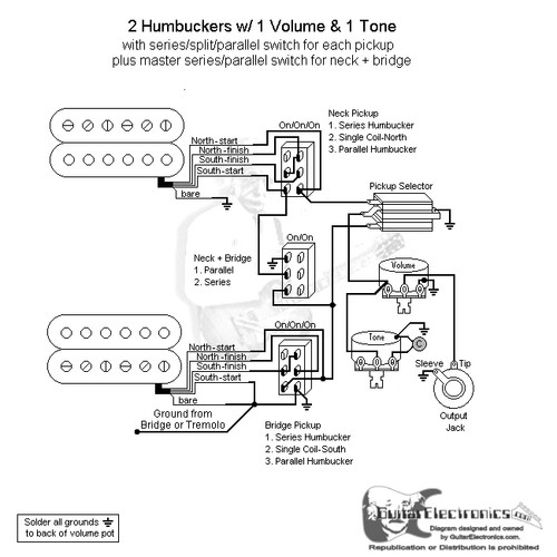 2 HBs/3-Way Toggle/1 Vol/1 Tone/Series-Split-Parallel & Master Series-Parallel