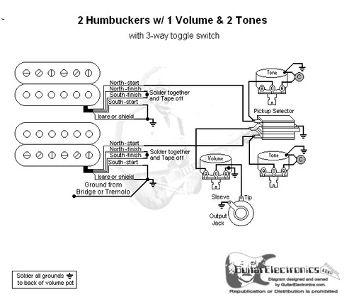 2 Humbuckers/3-Way Toggle Switch/1 Volume/2 Tones
