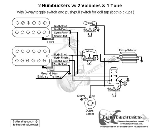 2 Humbuckers/3-Way Toggle Switch/2 Volumes/1 Tone/Coil Tap