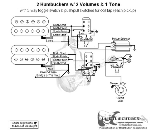 2 Humbuckers/3-Way Toggle Switch/2 Volumes/1 Tone/Individual Coil Taps