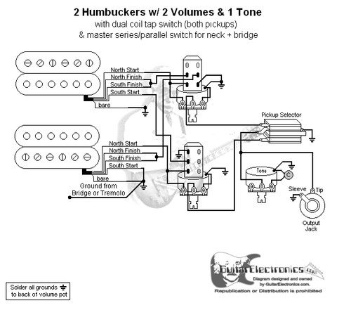 2 Humbuckers/3-Way Toggle Switch/2 Volumes/1 Tone/Coil Tap & Series Parallel