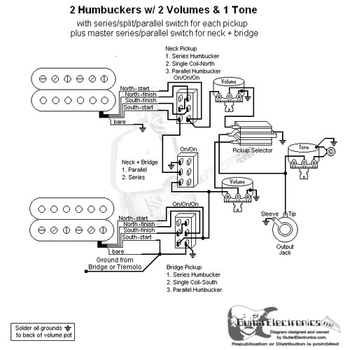 2 Humbuckers/3-Way Toggle Switch/2 Volumes/1 Tone/Series-Split-Parallel & Master Series-Parallel