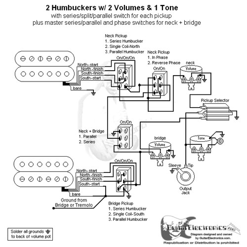 2 Humbuckers/3-Way Toggle Switch/2 Volumes/1 Tone/Series-Split-Parallel, Reverse Phase & Master Series-Parallel