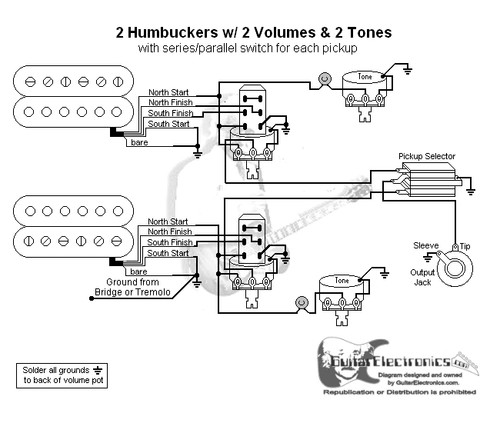 2 Humbuckers/3-Way Toggle Switch/2Volumes/2 Tones/Series Parallel