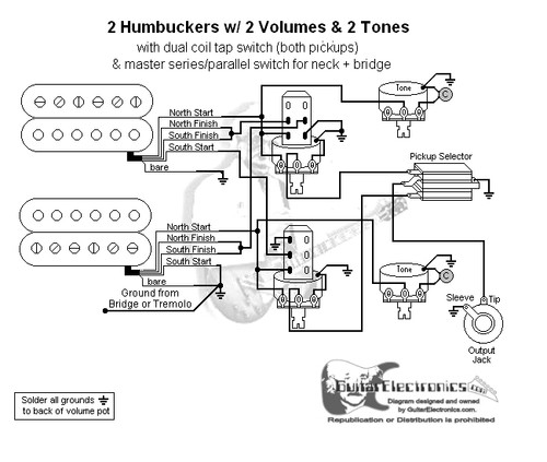 2 HBs/3-Way Toggle/2 Vol/2 Tones/Coil Tap & Series Parallel