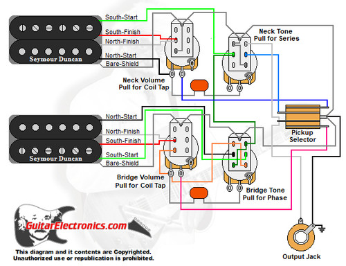 Jimmy Page Wiring Diagram: 2 Humbuckers/3-Way Toggle Switch/2 Volumes/2 Tones/Coil Tap & Series Parallel & Phase
