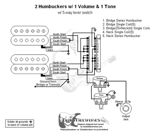 2 Humbuckers/5-Way Lever Switch/1 Volume/1 Tone/00