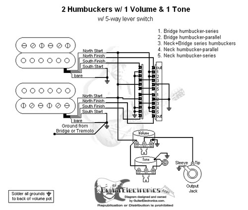 2 Humbuckers/5-Way Lever Switch/1 Volume/1 Tone/04