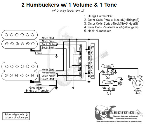 2 Humbuckers/5-Way Lever Switch/1 Volume/1 Tone/06 