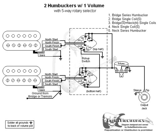 2 Humbuckers/5-Way Rotary Switch/1 Volume/00
