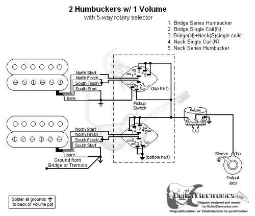 2 Humbuckers/5-Way Rotary Switch/1 Volume/01