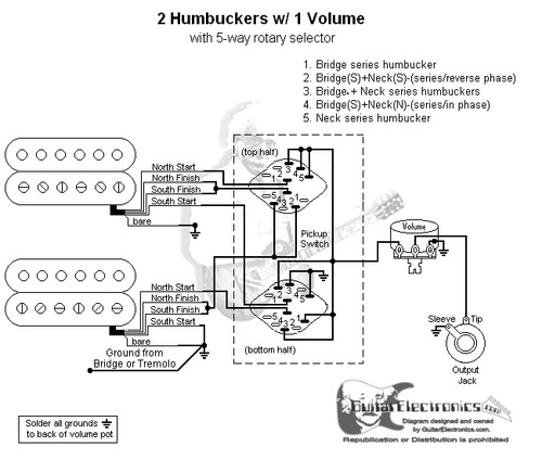 2 Humbuckers/5-Way Rotary Switch/1 Volume/03