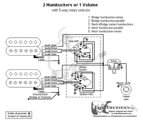 2 Humbuckers/5-Way Rotary Switch/1 Volume/04