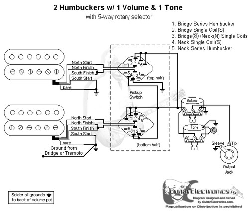 2 Humbuckers/5-Way Rotary Switch/1 Volume/1 Tone/00