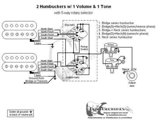 2 Humbuckers/5-Way Rotary Switch/1 Volume/1 Tone/03