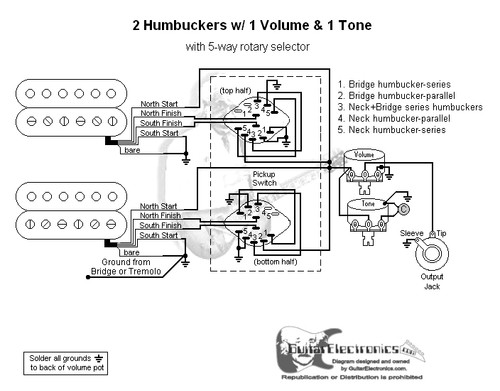2 Humbuckers/5-Way Rotary Switch/1 Volume/1 Tone/04