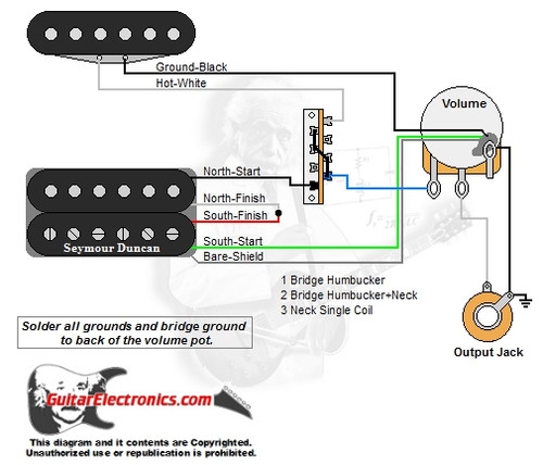 1 Humbucker/1 Single Coil/3-Way Lever/1 Volume/00