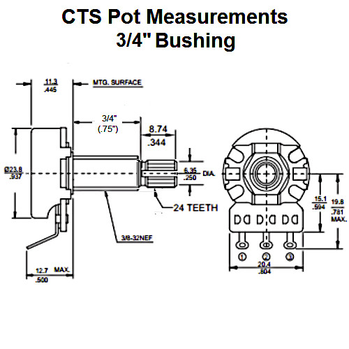 CTS Pot Specs 3/4"